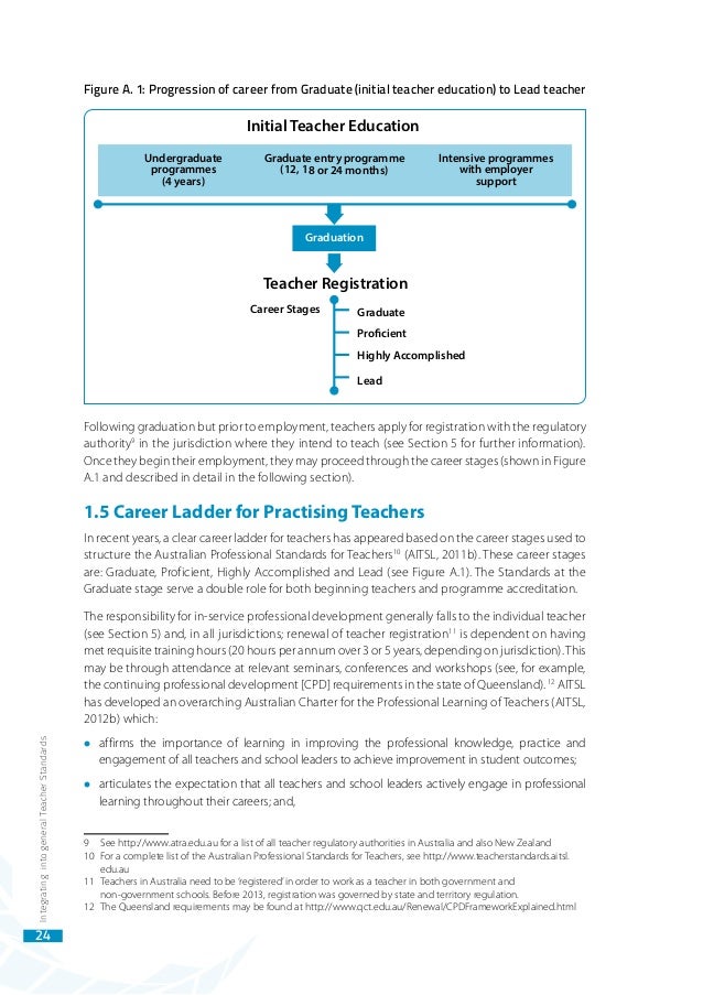 a study of developing and training Education is the process of facilitating learning, or the acquisition of knowledge, skills, values, beliefs, and habits educational methods include storytelling. a study of developing and training Education is the process of facilitating learning, or the acquisition of knowledge, skills, values, beliefs, and habits educational methods include storytelling.
