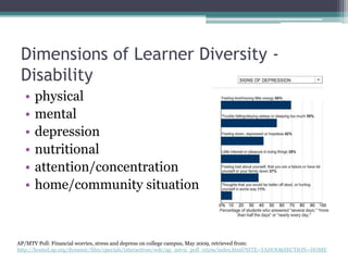 Diverse Learners