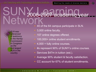 SUNY Learning Network 40 of the 64 campus participate in SLN. 3,000 online faculty. 107 online degrees offered. 100,000+ online student enrollments. 4,000 + fully online courses. #s represent 90% of SUNY’s online courses. Services $47m in tuition (est.). Average 90% student & faculty satisfaction. CC account for 67% of student enrollments. 2006-2007 academic year. . .   ! SLN was  referenced  in testimony  to the Kerrey Commission in Congress  as the  2nd largest  ALN in the  country. 