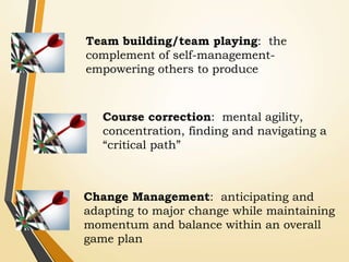 Team building/team playing: the
complement of self-management-
empowering others to produce
Course correction: mental agility,
concentration, finding and navigating a
“critical path”
Change Management: anticipating and
adapting to major change while maintaining
momentum and balance within an overall
game plan
 