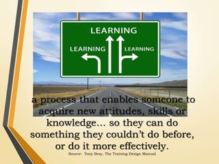 a process that enables someone to
acquire new attitudes, skills or
knowledge… so they can do
something they couldn’t do before,
or do it more effectively.
Source: Tony Bray, The Training Design Manual
 