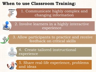 When to use Classroom Training:
1. Communicate highly complex and
changing information
2. Involve learners in a highly interactive
experience
3. Allow participants to practice and receive
feedback on critical skills
4. Create tailored instructional
experience
5. Share real-life experience, problems
and ideas
 