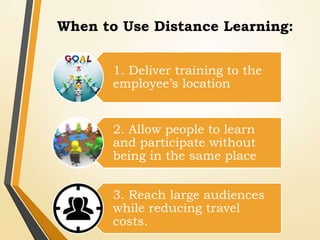 When to Use Distance Learning:
1. Deliver training to the
employee’s location
2. Allow people to learn
and participate without
being in the same place
3. Reach large audiences
while reducing travel
costs.
 