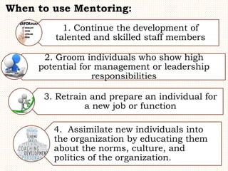 When to use Mentoring:
1. Continue the development of
talented and skilled staff members
2. Groom individuals who show high
potential for management or leadership
responsibilities
3. Retrain and prepare an individual for
a new job or function
4. Assimilate new individuals into
the organization by educating them
about the norms, culture, and
politics of the organization.
 