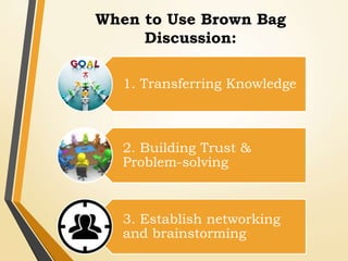 When to Use Brown Bag
Discussion:
1. Transferring Knowledge
2. Building Trust &
Problem-solving
3. Establish networking
and brainstorming
 