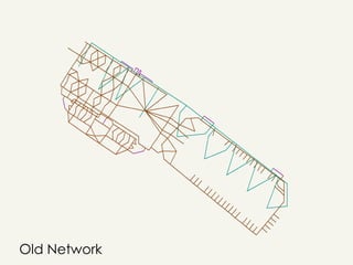 Humanized routesMapping Center Team