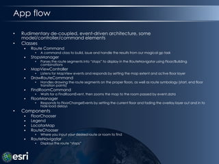 Future workLink to conference agenda/personal schedulerEnhanced networkMap of exhibitor spaceExterior space (downtown San Diego)Automated network QCTime-sensitive routingAdding amenitiesMobile clientMapping Center Team