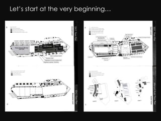 Let’s start at the very beginning…