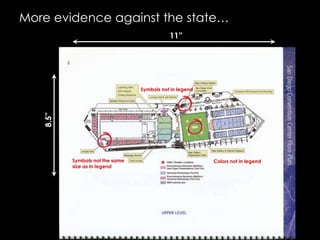 More evidence against the state…11”Symbols not in legend8.5”Symbols not the same size as in legendColors not in legend