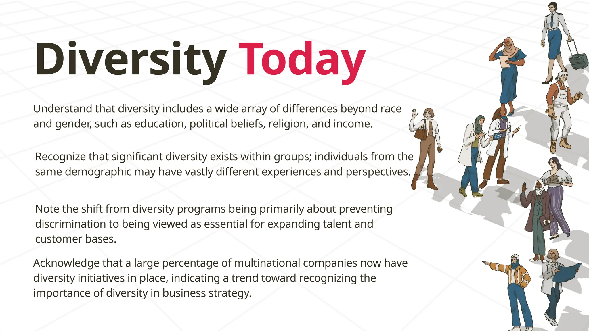 Diversity Today
Understand that diversity includes a wide array of differences beyond race
and gender, such as education, political beliefs, religion, and income.
Note the shift from diversity programs being primarily about preventing
discrimination to being viewed as essential for expanding talent and
customer bases.
Recognize that significant diversity exists within groups; individuals from the
same demographic may have vastly different experiences and perspectives.
Acknowledge that a large percentage of multinational companies now have
diversity initiatives in place, indicating a trend toward recognizing the
importance of diversity in business strategy.
 