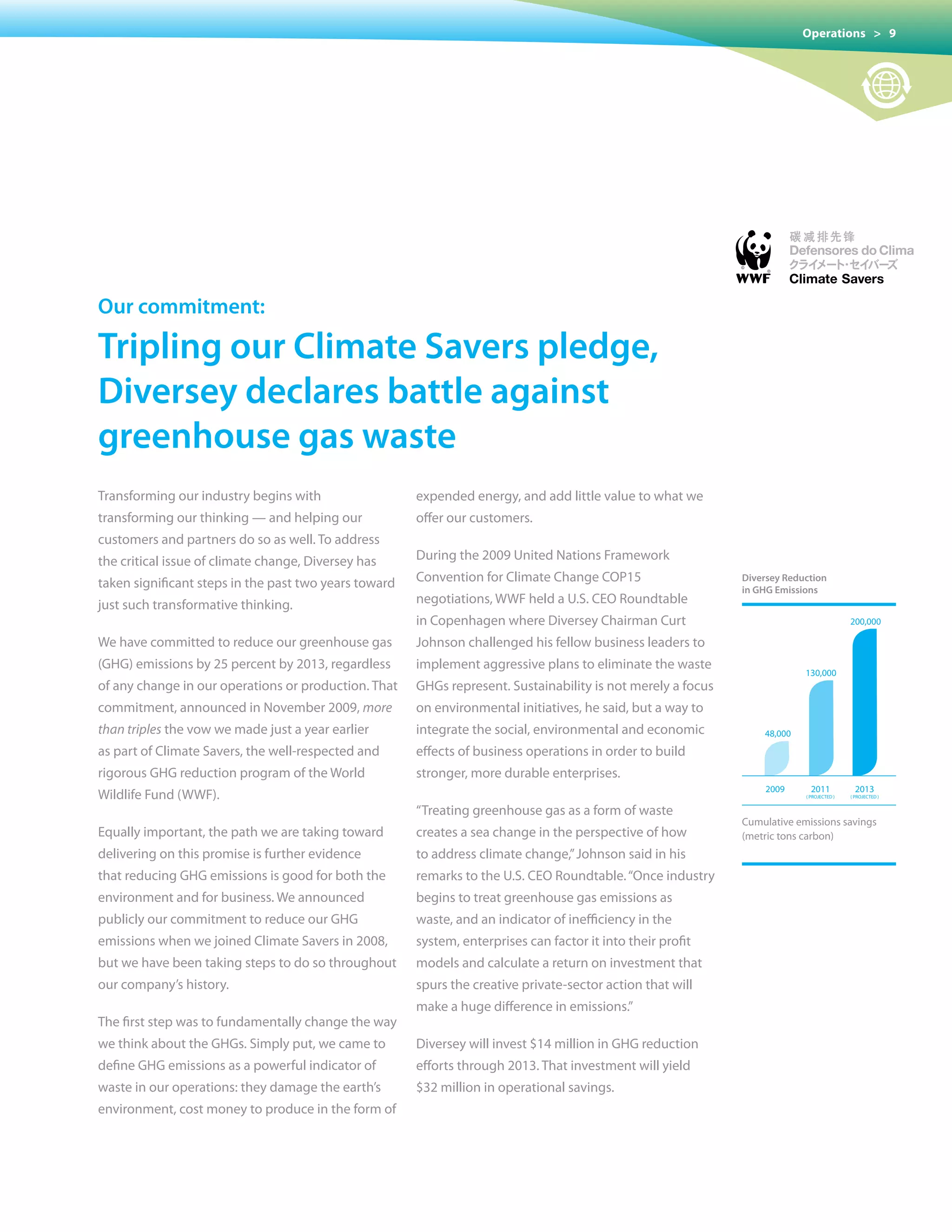 Operations > 9




our commitment:

tripling our climate savers pledge,
Diversey declares battle against
greenhouse gas waste
Transforming our industry begins with                  expended energy, and add little value to what we
transforming our thinking — and helping our            offer our customers.
customers and partners do so as well. To address
the critical issue of climate change, Diversey has     During the 2009 United Nations Framework
taken significant steps in the past two years toward   Convention for Climate Change COP15                    Diversey reduction
                                                                                                              in GHG emissions
just	such	transformative	thinking.	                    negotiations, WWF held a U.S. CEO Roundtable
                                                       in Copenhagen where Diversey Chairman Curt                                          200,000

We have committed to reduce our greenhouse gas         Johnson challenged his fellow business leaders to
(GHG) emissions by 25 percent by 2013, regardless      implement aggressive plans to eliminate the waste
                                                                                                                           130,000
of any change in our operations or production. That    GHGs represent. Sustainability is not merely a focus
commitment, announced in November 2009, more           on environmental initiatives, he said, but a way to
than triples	the	vow	we	made	just	a	year	earlier	      integrate the social, environmental and economic           48,000

as part of Climate Savers, the well-respected and      effects of business operations in order to build
rigorous GHG reduction program of the World            stronger, more durable enterprises.
                                                                                                                  2009       2011            2013
Wildlife Fund (WWF).                                                                                                       ( PROJECTED )   ( PROJECTED )


                                                       “Treating greenhouse gas as a form of waste
                                                                                                              Cumulative emissions savings
Equally important, the path we are taking toward       creates a sea change in the perspective of how         (metric tons carbon)
delivering on this promise is further evidence         to address climate change,” Johnson said in his
that reducing GHG emissions is good for both the       remarks to the U.S. CEO Roundtable. “Once industry
environment and for business. We announced             begins to treat greenhouse gas emissions as
publicly our commitment to reduce our GHG              waste, and an indicator of inefficiency in the
emissions	when	we	joined	Climate	Savers	in	2008,	      system, enterprises can factor it into their profit
but we have been taking steps to do so throughout      models and calculate a return on investment that
our company’s history.                                 spurs the creative private-sector action that will
                                                       make a huge difference in emissions.”
The first step was to fundamentally change the way
we think about the GHGs. Simply put, we came to        Diversey will invest $14 million in GHG reduction
define GHG emissions as a powerful indicator of        efforts through 2013. That investment will yield
waste in our operations: they damage the earth’s       $32 million in operational savings.
environment, cost money to produce in the form of
 