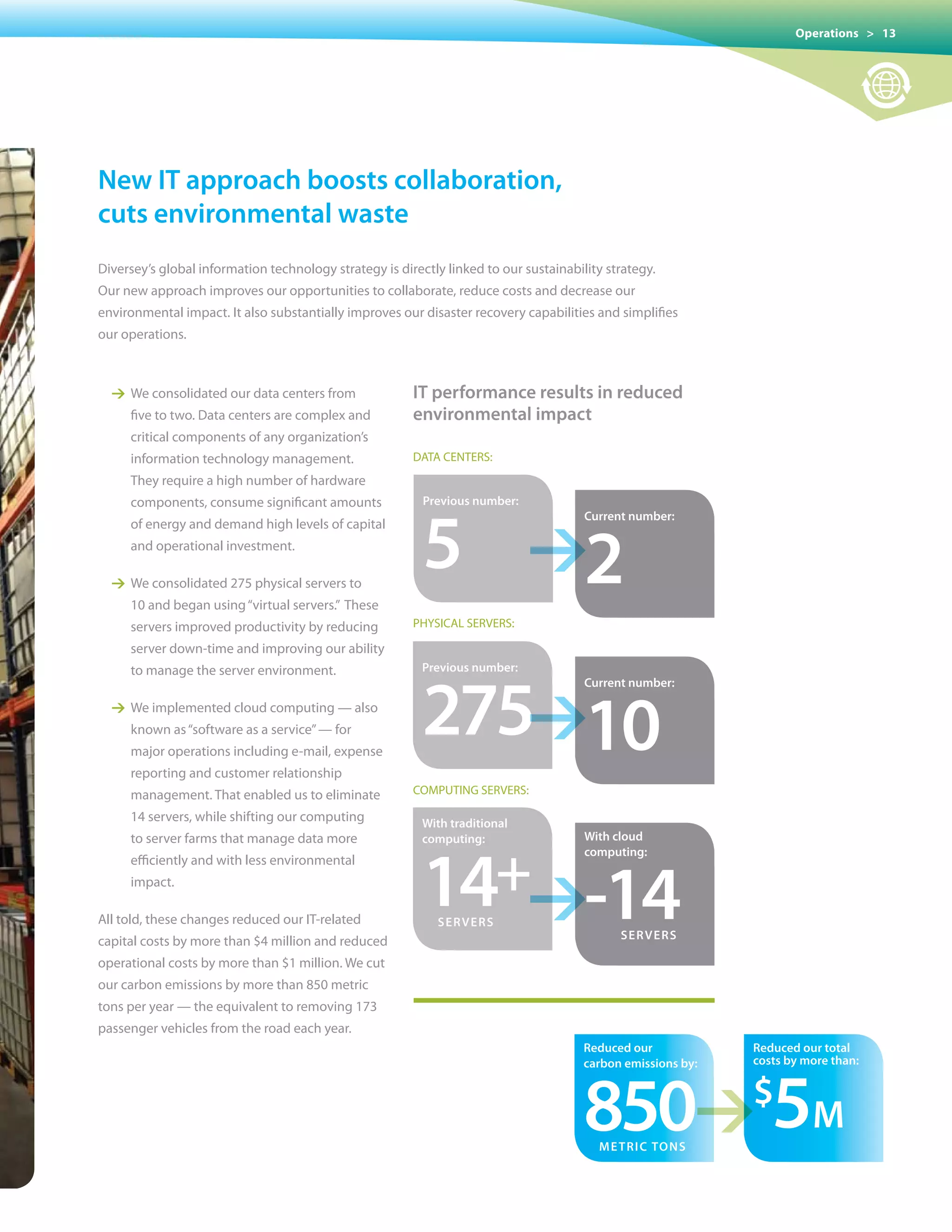 Operations > 13




new It approach boosts collaboration,
cuts environmental waste
Diversey’s global information technology strategy is directly linked to our sustainability strategy.
Our new approach improves our opportunities to collaborate, reduce costs and decrease our
environmental impact. It also substantially improves our disaster recovery capabilities and simplifies
our operations.



  1 We consolidated our data centers from               It performance results in reduced
      five to two. Data centers are complex and         environmental impact
      critical components of any organization’s
      information technology management.                DATA CENTERS:
      They require a high number of hardware
      components, consume significant amounts             previous number:



                                                          5 12
                                                                                       current number:
      of energy and demand high levels of capital
      and operational investment.

  1 We consolidated 275 physical servers to
      10 and began using “virtual servers.” These
      servers improved productivity by reducing         PHYSICAL SERvERS:

      server down-time and improving our ability
                                                          previous number:




                                                          275110
      to manage the server environment.
                                                                                       current number:

  1 We implemented cloud computing — also
      known as “software as a service” — for
	 	   major	operations	including	e-mail,	expense
      reporting and customer relationship
      management. That enabled us to eliminate          COMPUTING SERvERS:

      14 servers, while shifting our computing            With traditional
      to server farms that manage data more               computing:                   With cloud




                                                          14+1-14
                                                                                       computing:
      efficiently and with less environmental
      impact.

All told, these changes reduced our IT-related              servers
                                                                                             servers
capital costs by more than $4 million and reduced
operational costs by more than $1 million. We cut
our carbon emissions by more than 850 metric
tons per year — the equivalent to removing 173
passenger vehicles from the road each year.
                                                                                       reduced our            reduced our total
                                                                                                              costs by more than:




                                                                                       8501 5m
                                                                                       carbon emissions by:

                                                                                                              $
                                                                                         m e t r I c to n s
 