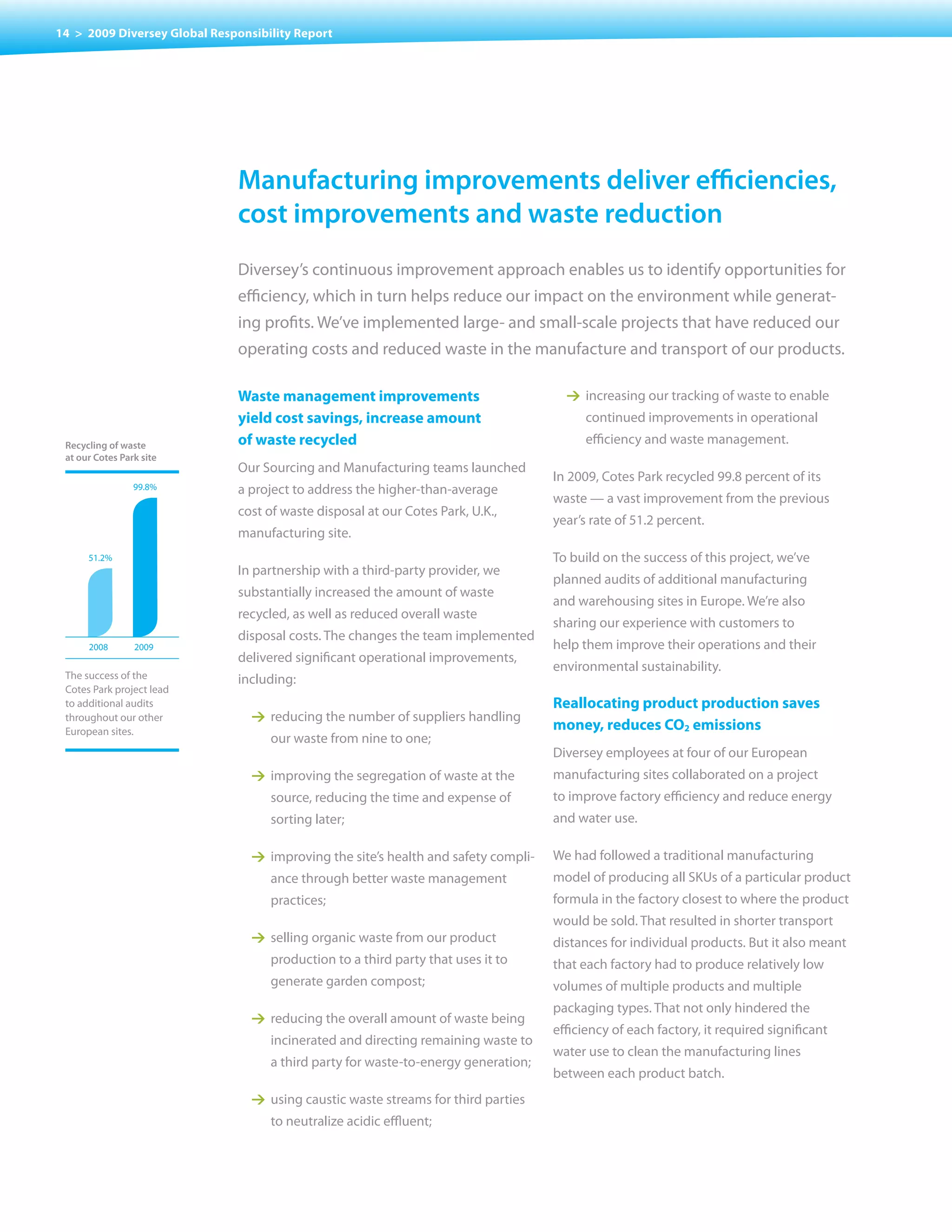 14 > 2009 Diversey Global Responsibility Report




                              manufacturing improvements deliver efficiencies,
                              cost improvements and waste reduction
                              Diversey’s continuous improvement approach enables us to identify opportunities for
                              efficiency, which in turn helps reduce our impact on the environment while generat-
                              ing	profits.	We’ve	implemented	large-	and	small-scale	projects	that	have	reduced	our	
                              operating costs and reduced waste in the manufacture and transport of our products.

                              Waste management improvements                           1 increasing our tracking of waste to enable
                              yield cost savings, increase amount                         continued improvements in operational
 recycling of waste           of waste recycled                                           efficiency and waste management.
 at our cotes park site
                              Our Sourcing and Manufacturing teams launched
                                                                                    In 2009, Cotes Park recycled 99.8 percent of its
                 99.8%        a	project	to	address	the	higher-than-average
                                                                                    waste — a vast improvement from the previous
                              cost of waste disposal at our Cotes Park, U.K.,
                                                                                    year’s rate of 51.2 percent.
                              manufacturing site.
      51.2%                                                                         To	build	on	the	success	of	this	project,	we’ve	
                              In partnership with a third-party provider, we
                                                                                    planned audits of additional manufacturing
                              substantially increased the amount of waste
                                                                                    and warehousing sites in Europe. We’re also
                              recycled, as well as reduced overall waste
                                                                                    sharing our experience with customers to
                              disposal costs. The changes the team implemented
      2008       2009                                                               help them improve their operations and their
                              delivered significant operational improvements,
                                                                                    environmental sustainability.
 The success of the           including:
 Cotes	Park	project	lead	
 to additional audits                                                               Reallocating product production saves
 throughout our other            1 reducing the number of suppliers handling
 European sites.                                                                    money, reduces CO2 emissions
                                    our waste from nine to one;
                                                                                    Diversey employees at four of our European
                                 1 improving the segregation of waste at the        manufacturing	sites	collaborated	on	a	project
                                    source, reducing the time and expense of        to improve factory efficiency and reduce energy
                                    sorting later;                                  and water use.

                                 1 improving the site’s health and safety compli-   We had followed a traditional manufacturing
                                    ance through better waste management            model of producing all SKUs of a particular product
                                    practices;                                      formula in the factory closest to where the product
                                                                                    would be sold. That resulted in shorter transport
                                 1 selling organic waste from our product           distances for individual products. But it also meant
                                    production to a third party that uses it to     that each factory had to produce relatively low
                                    generate garden compost;                        volumes of multiple products and multiple
                                                                                    packaging types. That not only hindered the
                                 1 reducing the overall amount of waste being
                                                                                    efficiency of each factory, it required significant
                                    incinerated and directing remaining waste to
                                                                                    water use to clean the manufacturing lines
                                    a third party for waste-to-energy generation;
                                                                                    between each product batch.
                                 1 using caustic waste streams for third parties
                                    to neutralize acidic effluent;
 