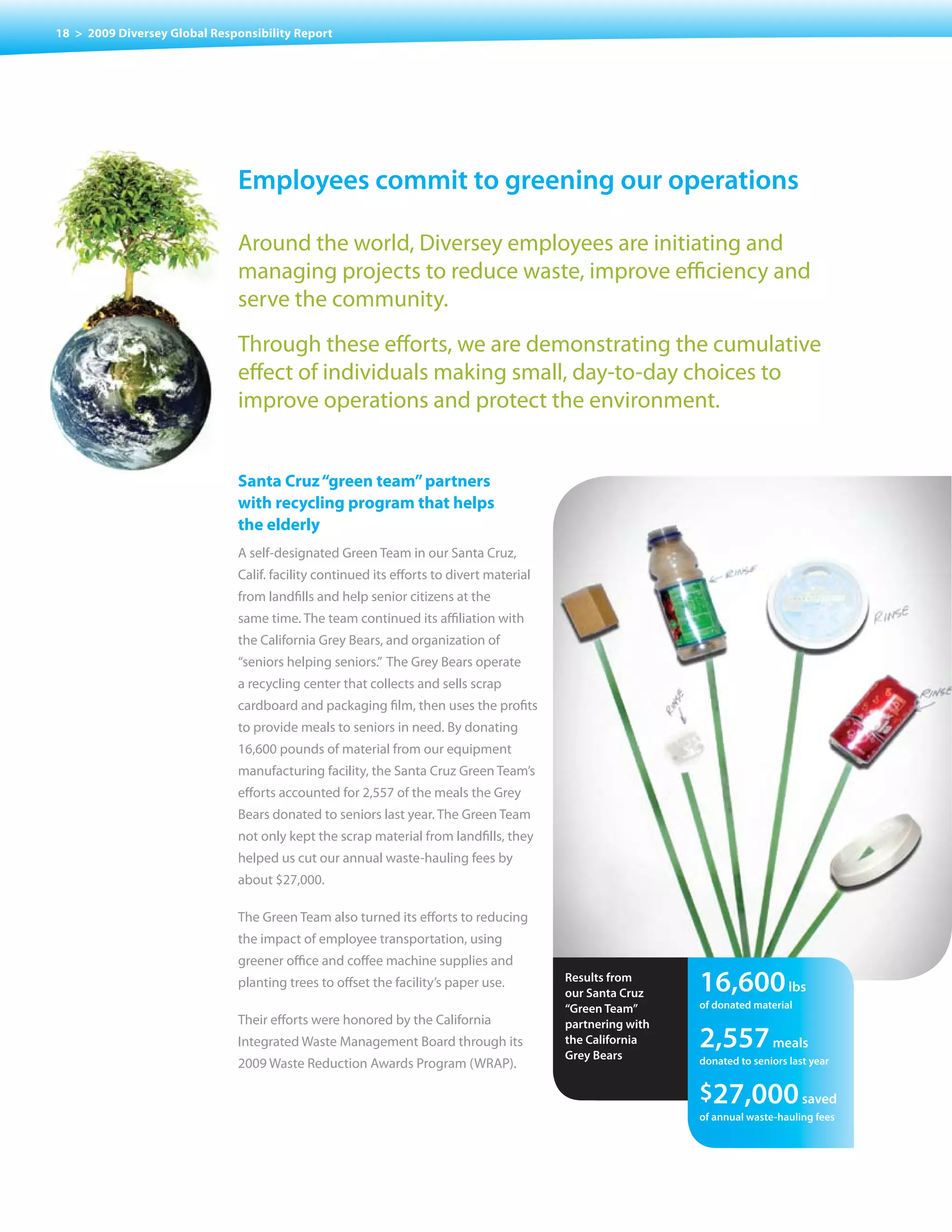 18 > 2009 Diversey Global Responsibility Report




                              employees commit to greening our operations

                              Around the world, Diversey employees are initiating and
                              managing	projects	to	reduce	waste,	improve	efficiency	and
                              serve the community.
                              Through these efforts, we are demonstrating the cumulative
                              effect of individuals making small, day-to-day choices to
                              improve operations and protect the environment.


                              Santa Cruz “green team” partners
                              with recycling program that helps
                              the elderly
                              A self-designated Green Team in our Santa Cruz,
                              Calif. facility continued its efforts to divert material
                              from landfills and help senior citizens at the
                              same time. The team continued its affiliation with
                              the California Grey Bears, and organization of
                              “seniors helping seniors.” The Grey Bears operate
                              a recycling center that collects and sells scrap
                              cardboard and packaging film, then uses the profits
                              to provide meals to seniors in need. By donating
                              16,600 pounds of material from our equipment
                              manufacturing facility, the Santa Cruz Green Team’s
                              efforts accounted for 2,557 of the meals the Grey
                              Bears donated to seniors last year. The Green Team
                              not only kept the scrap material from landfills, they
                              helped us cut our annual waste-hauling fees by
                              about $27,000.

                              The Green Team also turned its efforts to reducing
                              the impact of employee transportation, using
                              greener office and coffee machine supplies and
                              planting trees to offset the facility’s paper use.         results from
                                                                                         our santa cruz    16,600 lbs
                                                                                         “Green team”      of donated material
                              Their efforts were honored by the California               partnering with
                              Integrated Waste Management Board through its              the california
                                                                                         Grey Bears
                                                                                                           2,557 meals
                              2009 Waste Reduction Awards Program (WRAP).                                  donated to seniors last year


                                                                                                           $27,000 saved
                                                                                                           of annual waste-hauling fees
 
