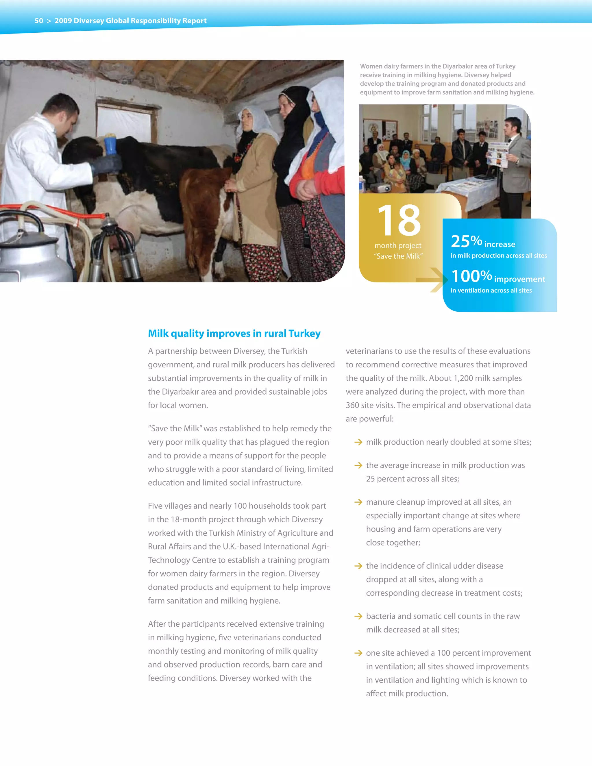 50 > 2009 Diversey Global Responsibility Report




                                                                                         Women dairy farmers in the Diyarbakır area of Turkey
                                                                                         receive training in milking hygiene. Diversey helped
                                                                                         develop the training program and donated products and
                                                                                         equipment to improve farm sanitation and milking hygiene.




                                                                                             18
                                                                                             month	project
                                                                                             “Save the Milk”
                                                                                                                      25% increase
                                                                                                                      in milk production across all sites



                                                                                                           1100%                      improvement
                                                                                                                      in ventilation across all sites




                              Milk quality improves in rural Turkey
                              A partnership between Diversey, the Turkish            veterinarians to use the results of these evaluations
                              government, and rural milk producers has delivered     to recommend corrective measures that improved
                              substantial improvements in the quality of milk in     the quality of the milk. About 1,200 milk samples
                              the	Diyarbakır	area	and	provided	sustainable	jobs	     were	analyzed	during	the	project,	with	more	than	
                              for local women.                                       360 site visits. The empirical and observational data
                                                                                     are powerful:
                              “Save the Milk” was established to help remedy the
                              very poor milk quality that has plagued the region       1 milk production nearly doubled at some sites;
                              and to provide a means of support for the people
                              who struggle with a poor standard of living, limited     1 the average increase in milk production was

                              education and limited social infrastructure.                25 percent across all sites;


                              Five villages and nearly 100 households took part        1 manure cleanup improved at all sites, an

                              in	the	18-month	project	through	which	Diversey	             especially important change at sites where

                              worked with the Turkish Ministry of Agriculture and         housing and farm operations are very

                              Rural Affairs and the U.K.-based International Agri-        close together;

                              Technology Centre to establish a training program
                                                                                       1 the incidence of clinical udder disease
                              for women dairy farmers in the region. Diversey
                                                                                          dropped at all sites, along with a
                              donated products and equipment to help improve
                                                                                          corresponding decrease in treatment costs;
                              farm sanitation and milking hygiene.
                                                                                       1 bacteria and somatic cell counts in the raw
                              After the participants received extensive training
                                                                                          milk decreased at all sites;
                              in milking hygiene, five veterinarians conducted
                              monthly testing and monitoring of milk quality           1 one site achieved a 100 percent improvement
                              and observed production records, barn care and              in ventilation; all sites showed improvements
                              feeding conditions. Diversey worked with the                in ventilation and lighting which is known to
                                                                                          affect milk production.
 