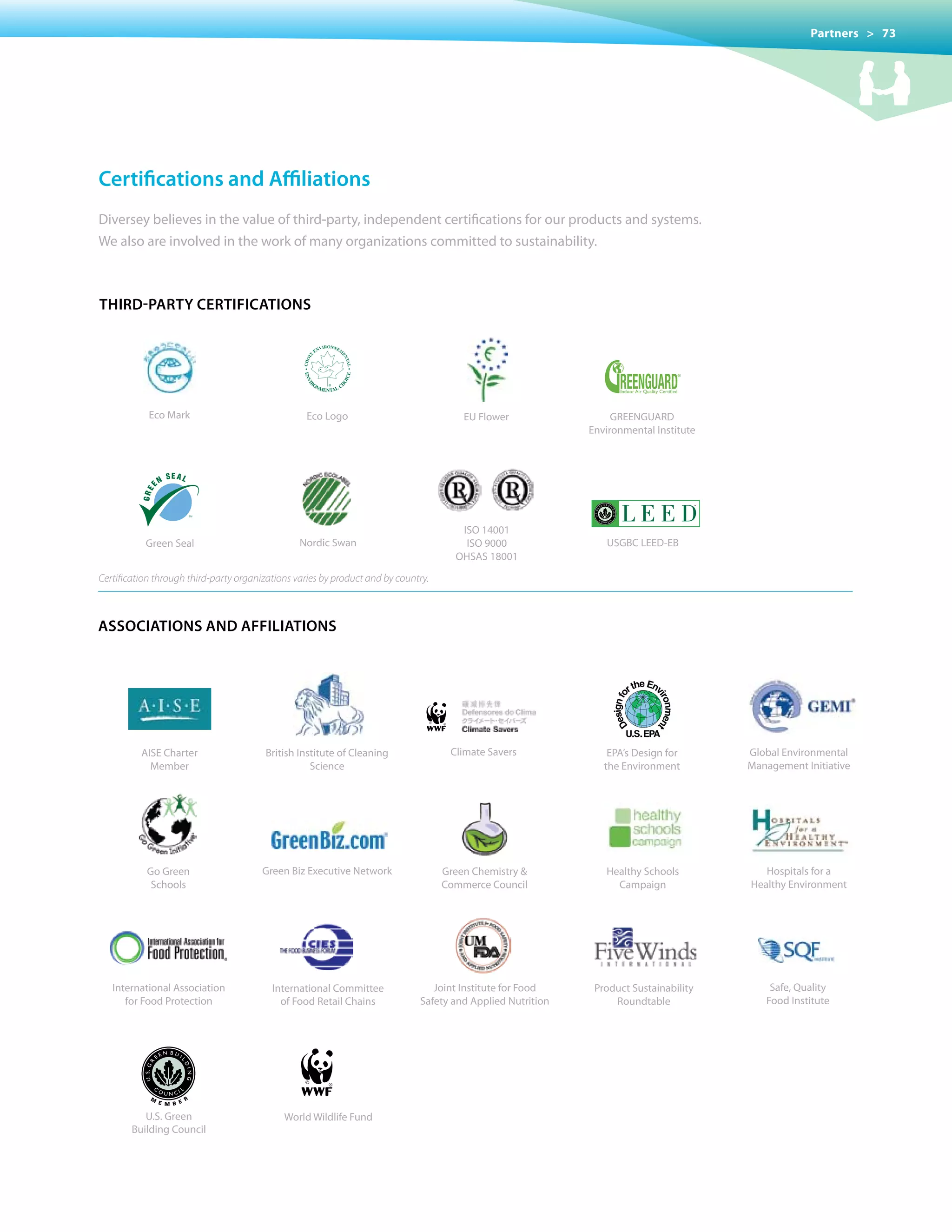 Partners > 73




certifications and affiliations
Diversey believes in the value of third-party, independent certifications for our products and systems.
We also are involved in the work of many organizations committed to sustainability.



tHIrD-partY certIfIcatIons




            Eco Mark                               Eco Logo                             EU Flower                 GREENGUARD
                                                                                                             Environmental Institute




                      TM




                                                                                       ISO 14001
           Green Seal                            Nordic Swan                            ISO 9000                USGBC LEED-EB
                                                                                      OHSAS 18001
Certification through third-party organizations varies by product and by country.



assocIatIons anD affILIatIons




          AISE Charter                  British Institute of Cleaning                Climate Savers              EPA’s Design for      Global Environmental
            Member                                 Science                                                      the Environment        Management Initiative




           Go Green                     Green Biz Executive Network                 Green Chemistry &           Healthy Schools           Hospitals for a
            Schools                                                                 Commerce Council              Campaign             Healthy Environment




   International Association              International Committee                Joint Institute for Food     Product Sustainability       Safe, Quality
      for Food Protection                   of Food Retail Chains             Safety and Applied Nutrition        Roundtable              Food Institute




           U.S. Green                        World Wildlife Fund
        Building Council
 