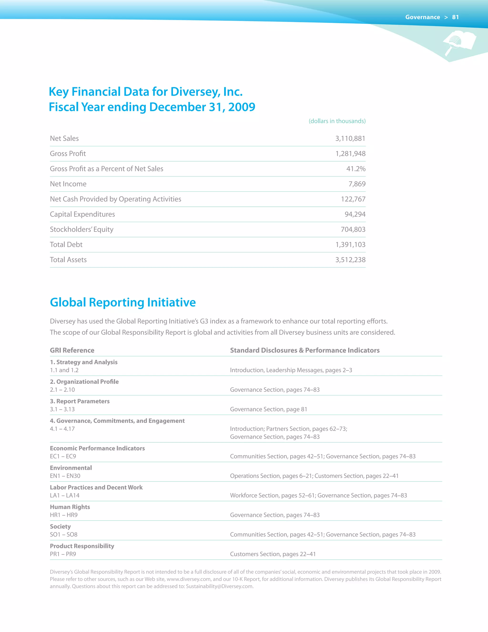 Governance > 81




key financial Data for Diversey, Inc.
fiscal Year ending December 31, 2009
                                                                                                                  (dollars in thousands)

Net Sales                                                                                                                     3,110,881

Gross Profit                                                                                                                  1,281,948

Gross Profit as a Percent of Net Sales                                                                                             41.2%

Net Income                                                                                                                          7,869

Net Cash Provided by Operating Activities                                                                                       122,767

Capital Expenditures                                                                                                              94,294

Stockholders’ Equity                                                                                                            704,803

Total Debt                                                                                                                    1,391,103

Total Assets                                                                                                                  3,512,238




Global reporting Initiative
Diversey has used the Global Reporting Initiative’s G3 index as a framework to enhance our total reporting efforts.
The scope of our Global Responsibility Report is global and activities from all Diversey business units are considered.

GRI Reference                                                                  Standard Disclosures & Performance Indicators
1. Strategy and Analysis
1.1 and 1.2                                                                    Introduction, Leadership Messages, pages 2–3
2. Organizational Profile
2.1 – 2.10                                                                     Governance Section, pages 74–83
3. Report Parameters
3.1 – 3.13                                                                     Governance Section, page 81
4. Governance, Commitments, and Engagement
4.1 – 4.17                                                                     Introduction; Partners Section, pages 62–73;
                                                                               Governance Section, pages 74–83
Economic Performance Indicators
EC1 – EC9                                                                      Communities Section, pages 42–51; Governance Section, pages 74–83
Environmental
EN1 – EN30                                                                     Operations Section, pages 6–21; Customers Section, pages 22–41
Labor Practices and Decent Work
LA1 – LA14                                                                     Workforce Section, pages 52–61; Governance Section, pages 74–83
Human Rights
HR1 – HR9                                                                      Governance Section, pages 74–83
Society
SO1 – SO8                                                                      Communities Section, pages 42–51; Governance Section, pages 74–83
Product Responsibility
PR1 – PR9                                                                      Customers Section, pages 22–41

Diversey’s	Global	Responsibility	Report	is	not	intended	to	be	a	full	disclosure	of	all	of	the	companies’	social,	economic	and	environmental	projects	that	took	place	in	2009.	
Please refer to other sources, such as our Web site, www.diversey.com, and our 10-K Report, for additional information. Diversey publishes its Global Responsibility Report
annually. Questions about this report can be addressed to: Sustainability@Diversey.com.
 