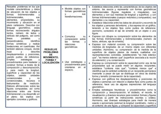 DIVERSICFICACION CURRICULAR DE TERCER GRADO - 2019 (1).docx