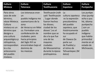 Cultura          Cultura               Cultura             Cultura            Cultura
Mixteca          Totonaca              Teotihuacana        Zapoteca           Purépecha

Para otros       Los totonacas eran    Teotihuacán (náh    La                 Los purépe
usos de este     un                    uatl: Teotihuacán   cultura zapoteca   chas (purép
término,         pueblo indígena me    , 'Lugar donde       es la expresión   echa o puc
véase Mixteca.   soamericano de la     fueron hechos       precolombina       hé, idioma
Cultura          zona                  los dioses;         del pueblo         purépecha
mixteca es un    de Veracruz en Méxi   ciudad de los       zapoteco, que      [ son un
término que      co. Formaban una      dioses' ) es el     históricamente     pueblo
designa a        confederación de      nombre que se       ha ocupado el      indígena
una cultura      ciudades; pero        da a la que fue     sur                que habita
arqueológica p   hacia principios      una de las          de Oaxaca (la      primordial
rehispánica,     del Siglo XVI se      mayores             parte sur          mente en el
correspondien    encontraban bajo el   ciudades            de Puebla) y       estado de
te a los         dominio de            de Mesoamérica      el istmo de        Michoacán,
antecesores      los mexicas           durante la época    Tehuantepec (M
del pueblo                             prehispánica.       éxico)
mixteco.




  01/12/2011
 