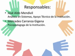 Responsables:
• José Aldo Mendivil
  Analista en Sistemas, Apoyo Técnico de la Institución.
• Mercedes Carranza Gigena
  Psicopedagoga de la Institución.
 