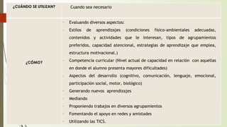 ¿CUÁNDO SE UTILIZAN? Cuando sea necesario 
¿CÓMO? 
∙ Evaluando diversos aspectos: 
∙ Estilos de aprendizajes (condiciones físico-ambientales adecuadas, 
contenidos y actividades que le interesan, tipos de agrupamientos 
preferidos, capacidad atencional, estrategias de aprendizaje que emplea, 
estructura motivacional.) 
∙ Competencia curricular (Nivel actual de capacidad en relación con aquellas 
en donde el alumno presenta mayores dificultades) 
∙ Aspectos del desarrollo (cognitivo, comunicación, lenguaje, emocional, 
participación social, motor, biológico) 
∙ Generando nuevos aprendizajes 
∙ Mediando 
∙ Proponiendo trabajos en diversos agrupamientos 
∙ Fomentando el apoyo en redes y amistades 
∙ Utilizando las TICS. 
 