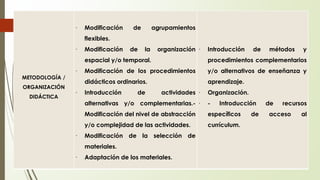METODOLOGÍA / 
ORGANIZACIÓN 
DIDÁCTICA 
∙ Modificación de agrupamientos 
flexibles. 
∙ Modificación de la organización 
espacial y/o temporal. 
∙ Modificación de los procedimientos 
didácticos ordinarios. 
∙ Introducción de actividades 
alternativas y/o complementarias.- 
Modificación del nivel de abstracción 
y/o complejidad de las actividades. 
∙ Modificación de la selección de 
materiales. 
∙ Adaptación de los materiales. 
∙ Introducción de métodos y 
procedimientos complementarios 
y/o alternativos de enseñanza y 
aprendizaje. 
∙ Organización. 
∙ - Introducción de recursos 
específicos de acceso al 
currículum. 
 