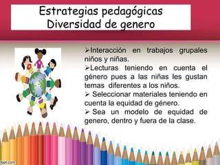 Estrategias pedagógicas
Diversidad de genero
Interacción en trabajos grupales
niños y niñas.
Lecturas teniendo en cuenta el
género pues a las niñas les gustan
temas diferentes a los niños.
 Seleccionar materiales teniendo en
cuenta la equidad de género.
 Sea un modelo de equidad de
genero, dentro y fuera de la clase.
 