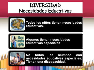Todos los niños tienen necesidades
educativas.
Algunos tienen necesidades
educativas especiales
No todos los alumnos con
necesidades educativas especiales.
Tienen una discapacidad.
 