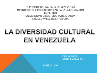 REPÚBLICA BOLIVARIANA DE VENEZUELA
MINISTERIO DEL PODER POPULAR PARA LA EDUCACIÓN
SUPERIOR
UNIVERSIDAD BICENTENARIA DE ARAGUA
NÚCLEO VALLE DE LA PASCUA
ESTUDIANTE
MARIA PANZARELLI
ENERO 2016
 