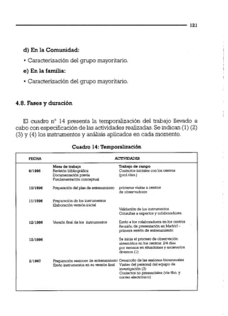 d) En la Comunidad:
Caracterizacióndel grupo mayoritario.
e) En la familia:
Caracterizacióndel grupo mayoritario.
4.8. Fases y duración
El cuadro no 14 presenta la temporalización del trabajo Uevado a
cabo con especificaciónde las actividadesrealizadas.Seindican (1)(2)
(3) y (4)los instrumentos y análisis aplicados en cada momento.
Cuadro 14:Temporalización
FECHA ACTIVIDADES
Mesa de trabajo m a j o de campo
911096 Revisibnbibliográüca Contactosbiciales con los cenms
Documentacibn prwia @rof./drs.)
Rindmentacibn cancepM
10/1906 Preparaci6ndelplan de enhamiento primera visitas a centros
de observadores
1111996 Prepamcibnde los Úistnunentos
Raboración mnidn inicial
Validacibn de los Úismentos
Consultas a enpertos y colaboradores.
1211096 Venibn finalde las insmentos Envio a las colaboradores en los cenrras
Reunidnde presentacibn en Madrid -
primera sesibn de entrenamiento
12/1946 Se bicis elproceso de obseruacibn
sisternatica en los centros:214das
por semana en situacionesy escenarios
diiuersos(1)
211997 Preparacibnsesiones de entrenamiento Desanouo de las sesiones bimensuales
Envio ins-entos en su versi6n fmal V~iiasdel personal del equipo de
hvestigacibn (3)
Contactosno presencides (vía thio y
correo electrdnicol
 