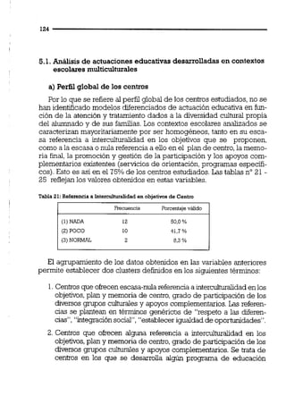 5.1.Análisis de actuacioneseducativas desarrolladasen contextos
escolares muiticuiturales
a) Perfil global de los centros
Por lo que se refiere alperfil global de los centros estudiados,no se
han identificado modelos diferenciados de actuación educativa en fun-
ción de la atención y tratamiento dados a la diversidad cultural propia
del alumnado y de sus familias. Los contextos escolares analizados se
caracterizan mayoritariamentepor ser homogéneos, tanto en su esca-
sa referencia a interculturalidad en los objetivos que se proponen,
como a la escasa o nula referencia a ello en el plan de centro,la memo-
ria final,la promoción y gestión de la participación y los apoyos com-
plementarios existentes (serviciosde orientación,programas especifi-
cos). Esto es así en el 75% de los centros estudiados. Las tablas no21 -
25 reflejan los valores obtenidos en estas variables.
Tabla 21: Referencia a Interculhialidad en objetivosde Centro
hcuencia Porcentajeváiido
(1) NADA
(2) POCO
(3)NORMAL 8.3%
El agrupamiento de los datos obtenidos en las variables anteriores
permite establecer dos clusters definidos en los siguientes términos:
1.Centrosque ofrecenescasa-nula referencia a intercultwahdadenlos
objetivos,plan y memoria de centro,grado de participación de los
diversos grupos culturales y apoyos complementarios.Las referen-
cias se plantean en términos genéricos de "respeto a las diferen-
cias", "integración social","establecerigualdadde oportunidades".
2. Centros que ofrecen alguna referencia a intercultwahdad en los
objetivos,plan y memoria de centro,grado de participación de los
diversos grupos culturales y apoyos complementarios.Se trata de
centros en los que se desarrolla algún programa de educación
 