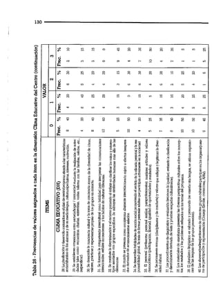 -fi
3
.Sfi
8 S n 0 -C.l N N " O : : N ~ ~ S : : ~
m e * m " , c o * c D N m * -
- m -* N N " O " m " " Ñ Ñ N
O L" * 0 0 0 4 0 O ., in m
S W a i % W X S 5 : S , Z
u
fi
e m " m o " m , m o o ,
m
-8
<D
N
-s o " 2 0 W S , N O : L " L " %
O O 0 , , , o * ? - - - m
 