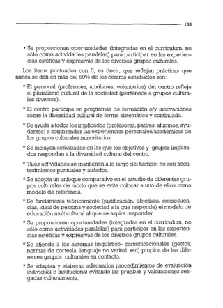 Se proporcionan oportunidades (integradas en el curriculum,no
sólo como actividadesparalelas) para participar en las experien-
cias estéticas y expresivas de los diversos grupos culturales.
Los items puntuados con 0, es decir, que reflejan prácticas que
nunca se dan en más del 50% de los centros estudiados son:
* El personal (profesores, auxiliares, voluntarios) del centro refleja
el pluralismo cultural de la sociedad [pertenece a qrupos cultura-- - -
le; diversos).
* El centro participa en programas de formación oly innovaciones
sobre la diversidad cultural de forma sistemáticay continuada.
* Se ayuda a todos los implicados (profesores,padres,alumnos,ayu-
dantes) a comprender las experiencias personaleslacad&micasde
los grupos culturalesminoritarios.
* Se incluyen actividades en las que los objetivos y grupos implica-
dos respondan a la diversidad cultural del centro.
* Sales actividadesse mantienen a lo largo del tiempo: no son acon-
tecimientos puntuales y aislados.
* Se adopta un enfoque comparativo en el estudiode diferentes gru-
pos culturales de modo que se evite colocar a uno de ellos como
modelo de referencia.
* Se fundamenta teóricamente (justificación,objetivos, consecuen-
cias,ideal de persona y sociedad a la que responde) el modelo de
educación multicultural al que se aspira responder.
* Se proporcionan oportunidades (integradas en el curriculm, no
sólo como actividadesparalelas) para participar en las experien-
cias estéticas y expresivas de los diversos grupos culturales.
* Se atiende a los sistemas lingüístico- cornunicacionales (gestos,
normas de cortesía, lenguaje no verbal, etc) propios de los dife-
rentes grupos culturaies en contacto.
* Se adaptan y elaboran adecuados procedimientos de evaluación
individual e institucional evitando las pruebas y valoraciones ses-
gadas culturalmente.
 