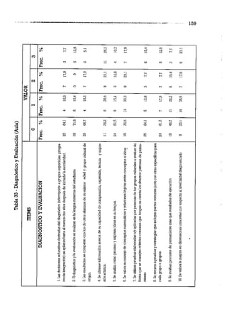 5
S C : N N - N 0 Nm 3 2 m
C
:o
2
>.
U
'Z
xm
a
O
m
O
S _ m -r. " "5 2 2 2 e. m w. ;~
N - 2 " r ,
m - N - - " m m m O m
a. - m -
g " s b~
- -~r- 5 g-
- 0 r. m m m m O m *
O
3 d
a
a. -2 .? o 2 4 2 m O N -2
0 z 0 N N T r n i nN m
e m " r n m o m w = 0
-" 5 2 M. m. =? -S - m m z m vm z 3 g
'" r< -
 