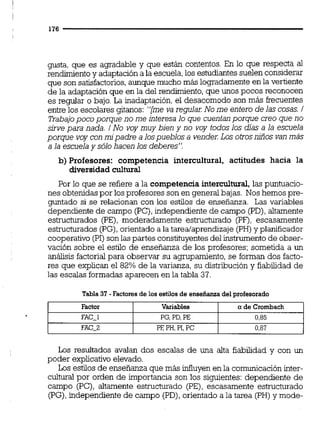 gusta, que es agradable y que están contentos. En lo que respecta al
rendimiento y adaptación a la escuela,los estudiantessuelen considerar
que son satisfactorios,aunque mucho más logradamente en la vertiente
de la adaptación que en la del rendimiento,que unos pocos reconocen
es regular o bajo. La inadaptación,el desacomodo son más frecuentes
entre los escolares gitanos: "[me va regular:No me entero de las cosas. 1
Trabajopoco porque no me interesa lo que cuentan porque creo que no
sirvepara nada. 1No voy muy bien y no voy todos los días a la escuela
porque voy con mipadre a lospueblos a vender:Los otrosnulos van más
a la escuela y sólo hacen los deberes'',
b) Profesores: competencia intercultural, actitudes hacia la
diversidad cultural
Por lo que se refiere a la competencia intercultural, las puntuacio-
nes obtenidas por losprofesores son en general bajas. Nos hemos pre-
guntado si se relacionan con los estilos de enseñanza. Las variables
dependiente de campo (PC),independiente de campo (PD),altamente
estructurados (PE), moderadamente estructurado (PF), escasamente
estructurados (PG),orientado a la tarealaprendizaje (PH)y planificador
cooperativo (PI)son laspartes constituyentesdel instrumentode obser-
vación sobre el estilo de ensefianza de los profesores; sometida a un
análisis factorial para observar su agrupamiento, se forman dos facto-
res que explican el 82% de la varianza, su distribución y fiabilidad de
las escalas formadas aparecen en la tabla 37.
Tabla 37-Factoresde los estilosde enseñanza del profesorado
Los resultados avalan dos escalas de una alta fiabilidad y con un
poder explicativo elevado.
Los estilos de enseñanza que más influyen en la comunicación inter-
culturai por orden de importancia son los siguientes: dependiente de
campo (PC), altamente estructurado (PE), escasamente estructurado
(PG),independiente de campo (PD),orientado a la tarea (PH)y mode-
Factor
FAC-1
FAC-2
Variables
PG, PD, PE
PE PH,PI,PC
a de Crombach
0,85
0,87
 