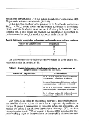 radamente estructurado (PF');no infiuye plMicador cooperativo (PI).
El grado de influencia es elevado @=0,98).
Se ha querido clasificar a los profesores en función de los factores
FAC-1 y FAC-2 sobre estilos de enseñanza. Efectuado el correspon-
diente análisis de cluster se observan 4 cluster y la formación de la
variable qcl-2 que define los mismos. La distribución porcentual de
profesores en los conglomerados aparecen en la tabla no38.
Tabla38-Distribuciónporcenhial de profesoresenconglomeradossegún estilosde enseñanza
Número de Conglomerado Porcentajes
4 14
Las características socioculturalesmayoritarias de cada grupo apa-
recen reflejadas en la tabla no39.
Tabla 39 - Caractensticassocioculturalesmayoritarias de los profesores en los
conglomerados según estilos de enseñanza
Con respecto al estilo de enseñanza,el grupo 1presenta puntuacio-
nes medias altas en todas las variables excepto en dependiente de
campo. El grupo 2 puntúa bajo en todos los estilos de enseñanza. Las
medias del grupo 3 son altas en dependiente de campo (PC),modera-
damente estructurado (PF),orientado a la tarea (PH),planifjcador coo-
perativo (PI);y bajas en independientede campo (PD),altamente estruc-
Número de Conglomerado
1
Z
3
4
Característicaa
De 36 a 45 años, mujeres, E.U. Medios,can formaci6n
complementaia y c m fomaa6n endiyemidad
De más de 46 años,mu]ems,E.USupeiiom;con forma-
ción complementariay mn fomaci6n en&sidad
De más de 46 años hombres. EU Medios:con ionna-
ci6n complementariay can formacanenh ~ i d a d
De 36 a 45 años,hombres,EU Medios:sm fomaci6n
camplemedanii y con formaci6nen divenidad
 