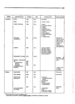 GRWO 1 ~ ~ C A C I O N
PENDMETCO GLO
i
ALUMNOS
W A D PADRE
rt
DAD
SEXO
GRUPOC U L W
SXA IA(I1 I I . ~ a r ~ 2 : ~ ~ ~ ~ ~1 1
NOMBRE
RDG
REM
E L
REF
CDA
nw
ORA
W P
EDM
EST
EDA
CODmCACldN
A(])
OBSERVAClONES
N(21
1:gitano
2: de Eumpa del Esfe
3: Biabes
4 anibticos
5 n e v airicanos
1:jeraiqdca
(mauiarcavpatriarid:
ahielda
2: sermabierfa
3'abisrfa
4derenwnvada
pmblemanzade
Das dlgitas
Medianas de
note del unm<
m
1:nada 2: pmo
3:"amd
4: basfanfe
Edad padre
Edad madre
NNEL EDUCATIYO
DEL PADRE
Si km notassan 4 5,U 9 la mediana es 5.5
Si las n01k9 80n 3bpelll0, ;probad4 m&km&knotable.sobresaliente,la mediana es notable
NPD A(!)
I'shesNdio8
2: EGB
3: B l w couu S M a r
4: FU~sdiosa similar
Niwl edm.
Padre
 