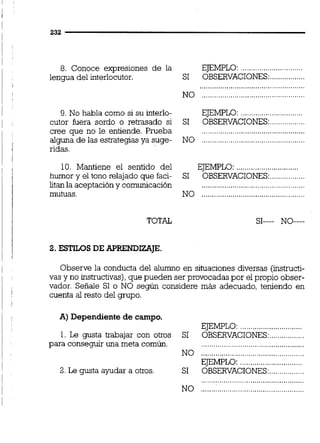 8. Conoce expresiones de la EJEMPLO:..............................
.................lengua del interlocutor. SI OBSERVACIONES:
9. No habla como si su interlo- EJEMPLO:............................
...............cutor fuera sordo o retrasado si SI OBSERVACIONES:
cree que no le entiende. Prueba ..................................................
alguna de las estrategias ya suge- NO .......................... ..................
ridas.
10. Mantiene el sentido del EJEMPLO: ..............................
humor y el tono relajado que faci- SI OBSERVACIONES:.................
litanla aceptación y comunicaci6n ..................................................
mutuas. NO ..................................................
.... ....TOTAL SI NO
2. ESTILOS DE APRENDIZAJE.
Observe la conducta del a l m o en situaciones diversas (instructi-
vas y no instructivas),que pueden ser provocadas por el propio obser-
vador. Señale SI o NO según considere más adecuado, teniendo en
cuenta al resto del grupo.
A) Dependiente de campo.
EJEMPLO:..............................
.................1. Le gusta trabajar con otros SI OBSERVACIONES:
para conseauir una meta común. ..................................................
NO ..................................................
EJEMPLO: ........................
2. Le gusta ayudar a otros. SI OBSERVACIONES:.................
 