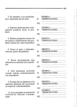3. Es sensible a los seniiien-
tos y opiniones de los otros.
1
EJEMPLO:.............................. I
SI OBSERVACIONES:.............
4. Expresa abiertamente senti-
mientos positivos hacia el pro-
fesor.
5. Plantea preguntas acerca de
los gustos y experiencias del pro-
fesor,intenta ser como elprofesor
6. Busca la guía y demostra-
ción por parte del profesor.
7. Busca recompensas que
refuercen su relación con el profe-
sor.
8. Está altamente motivado
cuando trabaja individualmente
con el profesor.
9. Ellogro delos objetivos y los
aspectos globales del curriculurn
se explican cuidadosamente.
10.Los conceptos sepresentan
en forma de "historias" y humani-
zada.
;
EJEMPLO:..............................
SI OBSERVACIONES:.................
EJEMPLO: ..............................
SI OBSERVACIONES:.................
..................................................
NO ................................................
l
EJEMPLO:........................
.................SI OBSERVACIONES: l
EJEMPLO:.........................
SI OBSERVACIONES:.................
EJEMPLO: ..............................
SI OBSERVACIONES:.................
..................................................
NO ..................................................
1
EJEMPLO:.............................. !
SI OBSERVACIONES:.................
NO ..................................................
............................EJEMPLO:
..... .....SI OBSERVACIONES: ..
 