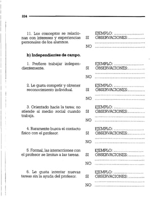 11. Los conceptos se relacio- EJEMPLO: ..............................
.................nan con intereses y experiencias SI OBSERVACIONES:
personales de los alumnos. ..................................................
NO ..................................................
b) Independientesde campo.
1. Prefiere trabajar indepen- EJEMPLO:..............................
dientemente. SI OBSERVACIONES:.................
...........................2. Le gusta competir y obtener EJEMPLO:
reconocimiento individual. SI OBSERVACIONES:.................
..................................................
NO ..................................................
3. Orientado hacia la tarea; no EJEMPLO:..........................
.................atiende al medio social cuando SI OBSERVACIONES:
trabaja. ..................................................
NO ..................................................
.......................4.Raramente busca el contacto EJEMPLO: ..
fisico con el profesor. SI OBSERVACIONES:.................
..............................5.Formal,las interacciones con EJEMPLO:
................el profesor se limitan a las tareas. SI OBSERVACIONES:.
6. Le gusta intentar nuevas EJEMPLO: ..............................
.................tareas sin la ayuda del profesor. SI OBSERVACIONES:
..................................................
NO ................................................
 