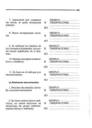 7. Impaciente por comenzar
las tareas; le gusta terminarlas
primero.
8. Busca recompensas socia-
les.
9. Se enfatizan los detalles de
los conceptos planteados; las par-
tes tienen signif~cadoen si mis-
mas.
10.Maneja conceptos matemá-
ticos y cientificos.
11. Se basa en el enfoque por
descubrimiento.
EJEMPLO: ..............................
SI OBSERVACIONES:................
EJEMPLO:............................
SI OBSERVACIONES:.................
EJEMPLO: ..............................
SI OBSERVACIONES:.................
EJEMPLO:..............................
SI OBSERVACIONES:.................
EJEMPLO: ..........................
SI OBSERVACIONES:.................
c) Altamente estructurados.
1.Periodos de atención cortos.
En constante movimiento.
2. No tiene controlinterno indi-
vidual, no saben funcionar en
situaciones de grupo (enfrenta-
mientos físicosy verbales).
EJEMPLO: ..............................
.................SI OBSERVACIONES:
EJEMPLO: ............................ !
SI OBSERVACIONES:.................
..................................................
NO ...............................................
i
 