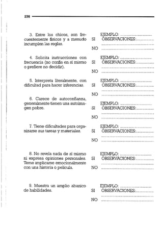 3. Entre los chicos, son fre- EJEMPLO: ..............................
cuentemente íísicos y a menudo SI OBSERVACIONES:.................
incumplen las reglas. ..................................................
NO ...................... ...................
4. Solicita instrucciones con EJEMPLO: ..........................
...............frecuencia (no c o d a en si mismo SI OBSERVACIONES:..
o prefiere no decidir). ..................................................
NO ..................................................
5. Interpreta literalmente, con EJEMPLO: ..............................
dificultad para hacer inferencias. SI OBSERVACIONES:.................
..................................................
NO ..................................................
6. Carece de autoconfianza,
generalmente tienen una autoima- EJEMPLO:............................
gen pobre. SI OBSERVACIONES:.................
7. Tiene dificultades para orga- EJEMPLO: ............................
nizarse sus tareas y materiales. SI OBSERVACIONES:.................
8. No revela nada de si mismo EJEMPLO: ..............................
ni expresa opiniones personales. SI OBSERVACIONES:.................
Teme implicarse emocionalmente ..................................................
con una historia o película. NO ...........................................
9. Muestra un amplio abanico EJEMPLO: ..............................
de habilidades. SI OBSERVACIONES:................
 