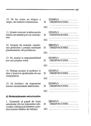 10. Ve las cosas en blanco y
negro, sin matices intermedios.
11.Quiere conocer la información
básica sin interés por los contralu-
ces.
12. Incapaz de manejar cuestio-
nes generales o pensar mediante
planteamiento de problemas.
13. No asume la responsabilidad
por sus propios actos.
EJEMPLO:............................
SI OBSERVACIONES:.................
..................................................
NO ...........................................
EJEMPLO:..............................
SI OBSERVACIONES:.................
EJEMPLO:..............................
SI OBSERVACIONES:.................
EJEMPLO:..............................
SI OBSERVACIONES:.................
14. m a j a porque el profesor lo
dice y busca la aprobación de sus
compañeros.
15. Es lacónico; da respuestas
breves escasamente elaboradas.
EJEMPLO: ........................
SI OBSERVACIONES:.................
..................................................
NO ..................................................
EJEMPLO:..............................
...............SI OBSERVACIONES:
d) Moderadamente estmcturados
1. Orientado al papel de buen
estudiante (da las respuestas ade-
cuadas,trabaja pulcramente,prac-
tica buenos hábitos de trabajo).
EJEMPLO:............................
.................SI OBSERVACIONES:
 