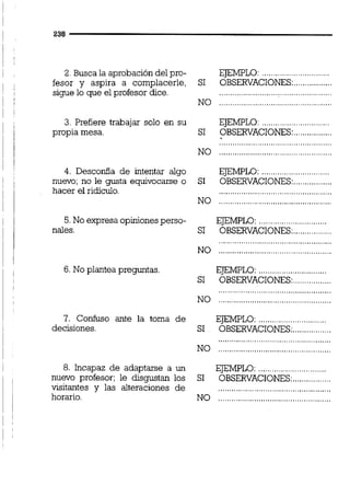 2 Busca la aprobación del pro-
fesor y aspira a complacerle,
sigue lo que el profesor dice
3. Prefiere trabajar solo en su
i propia mesa.i
4 Desconña de intentar algo
nuevo, no le gusta equivocarse o
I hacer el ridículo
1 5.No expresa opiniones perso-
nales.
i
6. No plantea preguntas
7. Confuso ante la toma de
decisiones.
EJEMPLO: ............................
.................SI OBSERVACIONES:
EJEMPLO: ............................
SI OBSERVACIONES:.................
EJEMPLO: ..........................
SI OBSERVACIONES:.................
EJEMPLO: ..........................
SI OBSERVACIONES:.................
EJEMPLO: ..............................
SI OBSERVACIONES:.................
..................................................
NO ............................................
EJEMPLO:..............................
SI OBSERVACIONES:..........
8. Incapaz de adaptarse a un EJEMPLO: ...........................
.................nuevo profesor; le disgustan los SI OBSERVACIONES:
..................................................visitantes y las alteraciones de
1
I horario. NO ..................................................
 