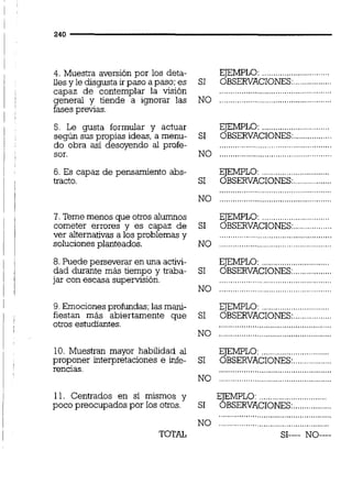4. Muestra aversión por los deta- EJEMPLO:..............................
Ues y le disgustair paso a paso;es SI OBSERVACIONES:.................
capaz de contemplar la visión ..................................................
general y tiende a ignorar las NO ..................................................
fases praias.
5. Le gusta formular y actuar EJEMPLO:............................
.................según sus propias ideas, a menu- SI OBSERVACIONES:
do obra así desoyendo al profe- ..................................................
sor. NO ............................................
6. Es capaz de pensamiento abs- EJEMPLO:..............................
tracto. SI OBSERVACIONES:.................
7. Tememenos que otros alumnos
cometer errores y es capaz de
ver alternativas a los problemas y
solucionesplanteados.
8.Puede perseverar en una activi-
dad durante más tiempo y traba-
jar con escasa supervisión.
9.Emocionesprofundas;las mani-
fiestan más abiertamente que
otros estudiantes.
10. Muestran mayor habilidad al
proponer interpretaciones e infe-
rencia~.
11. Centrados en si mismos y
poco preocupados por los otros.
EJEMPLO:..............................
SI OBSERVACIONES:.................
EJEMPLO:..............................
SI OBSERVACIONES:.................
EJEMPLO:..........................
SI OBSERVACIONES:.................
EJEMPLO:..............................
SI OBSERVACIONES:............
EJEMPLO:............................
SI OBSERVACIONES:.................
NO ......................... ................
.... ....TOTAL SI NO
 