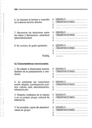 6. Le interesa la lectura y consulta O EJEMPLO:....................................
.....................de material escrito diverso. 1 OBSERVACIONES:
......................................................2
3 ......................................................
7. Reconoce las relaciones entre O EJEMPLO:....................................
las ideas y fenómenos, establece 1 OBSERVACIONES:.....................
generalizaciones. 2 ......................................................
3 ......................................................
8.Es curioso, le gusta aprender. O EJEMPLO:....................................
1 OBSERVACIONES:.....................
2 ......................................................
3 ......................................................
.........TOTAL
b) Característicasemocionales.
1.Se adapta a situaciones nuevas, O EJEMPLO:....................................
.....................flexible en su pensamiento y con- 1 OBSERVACIONES:
ducta
2. Le interesan las cuestiones
sobre religión, participación polí-
tica, cultura, raza, discriminación,
tolerancia,etc.
3. Muestra confianza en sí mismo
y en su propio grupo cultural de
referencia.
4.Es sociable, capaz de desenvol-
verse en grupo.
O EJEMPLO:....................................
1 OBSERVACIONES:.....................
2 ..................................................
3 ......................................................
O EJEMPLO:....................................
1 OBSERVACIONES:.....................
O EJEMPLO:....................................
1 OBSERVACIONES:.....................
2 ................................................
3 .............................................
 