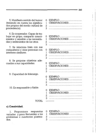 5.Manifiesta sentido delhumor O EJEMPLO:....................................
(teniendo en cuenta los significa- 1 OBSERVACIONES:.....................
dos propios del medio cultural de 2 ......................................................
procedencia) 3 ...................................................... I
i
6. Es cooperador. Capaz de wa-
bajar en gmpo, compartr conoci-
mientos y sensible a las necesida-
des y sentimientosde los otros.
7. Se relaciona bien con sus
compañeros y otras personas con
intereses similares.
8. Se propone objetivos ade-
cuados a sus capacidades.
9. Capacidad de liderazgo.
10.Es responsable y fiable
TOTAL
!
....................................O EJEMPLO:
1 OBSERVACIONES:.....................
....................................O EJEMPLO:
1 OBSERVACIONES:.....................
2
3 ....................................................
....................................O EJEMPLO:
.....................1 OBSERVACIONES:
2
3 ..............................................
O EJEMPLO:....................................
1 OBSERVACIONES: I
.....................
2 ...................................................... i
3 ...............................................
1
O EJEMPLO:....................................
1 OBSERVACIONES:.....................
c) Creatividad.
1. Proporciona respuestas O EJEMPLO:....................................
.....................variadas y poco frecuentes a los 1 OBSERVACIONES:
......................................................problemas o cuestiones plantea- 2
......................................................dos. 3
 