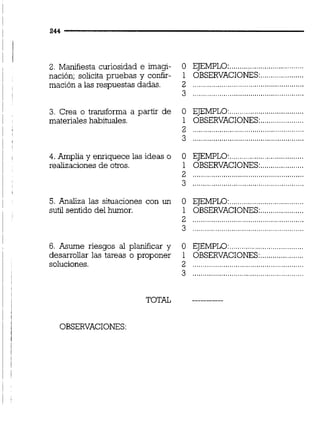2. Manifiesta curiosidad e imagi-
nación; solicita pruebas y confir-
mación a las respuestas dadas.
3. Crea o transforma a partir de
materiales habituales.
4. Amplia y enriquece las ideas o
realizaciones de otros.
5. Analiza las situaciones con un
sutil sentido del humor.
6. Asume riesgos al planificar y
desarrollar las tareas o proponer
soluciones.
TOTAL
OBSERVACIONES:
EJEMPLO:................................
OBSERVACIONES:.....................
...................................EJEMPLO:.
OBSERVACIONES:.....................
EJEMPLO.. . . . . . . . . . . . . . . . .
OBSERVACIONES . . . . . . . . . .
EJEMPLO:....................................
OBSERVACIONES:.....................
......................................................
......................................................
EJEMPLO:....................................
OBSERVACIONES:.....................
 