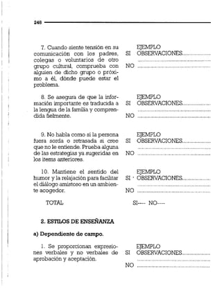 7. Cuando siente tensión en su EJEMPLO
comunicación con los padres, SI OBSERVACIONES....................
colegas o voluntarios de otro ...................................................
grupo cultural, comprueba con NO ...............................................
alguien de dicho grupo o próxi-
mo a él, dónde puede estar el
problema.
8. Se asegura de que la infor- EJEMPLO
....................mación importante es traducida a SI OBSERVACIONES
la lengua de la familiay compren- ...................................................
dida fielmente. NO ...................................................
9. No habla como si la persona EJEMPLO
fuera sorda o retrasada si cree SI OBSERVACIONES....................
que no le entiende.Prueba alguna ...................................................
de las estrategias ya sugeridas en NO .................................................
los items anteriores.
10. Mantiene el sentido del EJEMPLO
humor y la relajación para facilitar SI . OBSERVACIONES....................
el diálogo amistosoenun arnbien- ...................................................
te acogedor. NO ...................................................
.... ....TOTAL SI NO
2. ESTILOSDE ENSEÑANZA
a) Dependiente de campo.
1. Se proporcionan expresio- EJEMPLO
....................nes verbales y no verbales de SI OBSERVACIONES
aprobacióny aceptación. ...................................................
NO ...................... ....................
 