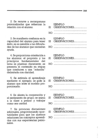 2. Se recurre a recompensas
personalizadas que refuerzan la
relación con el alumno.
3. Se manifiesta confianza en la
capacidad del alumno para tener
éxito,se es sensible a las dificulta-
des de los alumnos que necesitan
ayuda.
4. Seproporciona orientación a
los alumnos; el propósito y los
principios fundamentales del
tema se plantean claramente; se
presenta el contenido en etapas
que conducen a una "solución"
delimitada con claridad.
5. Se estimula el aprendizaje
mediante el ejemplo; se pide al
alumno que imite el modelo pro-
porcionado.
6. Se alienta la cooperación y
el sentimientode grupo; se anima
a la clase a pensar y trabajar
como una unidad.
7. Se provocan discusiones
informales,proporcionando opor-
tunidades para que los alumnos
relacionen los conceptos aprendi-
dos con sus experiencias perso-
nales.
EJEMPLO
SI OBSERVACIONES.............
EJEMPLO
SI OBSERVACIONES....................
...................................................
NO ...................................................
EJEMPLO
SI OBSERVACIONES,
EJEMPLO
....................SI OBSERVACIONES
...................................................
NO
EJEMPLO
SI OBSERVACIONES..................
...................................................
NO ...................................................
EJEMPLO
....................SI OBSERVACIONES
 